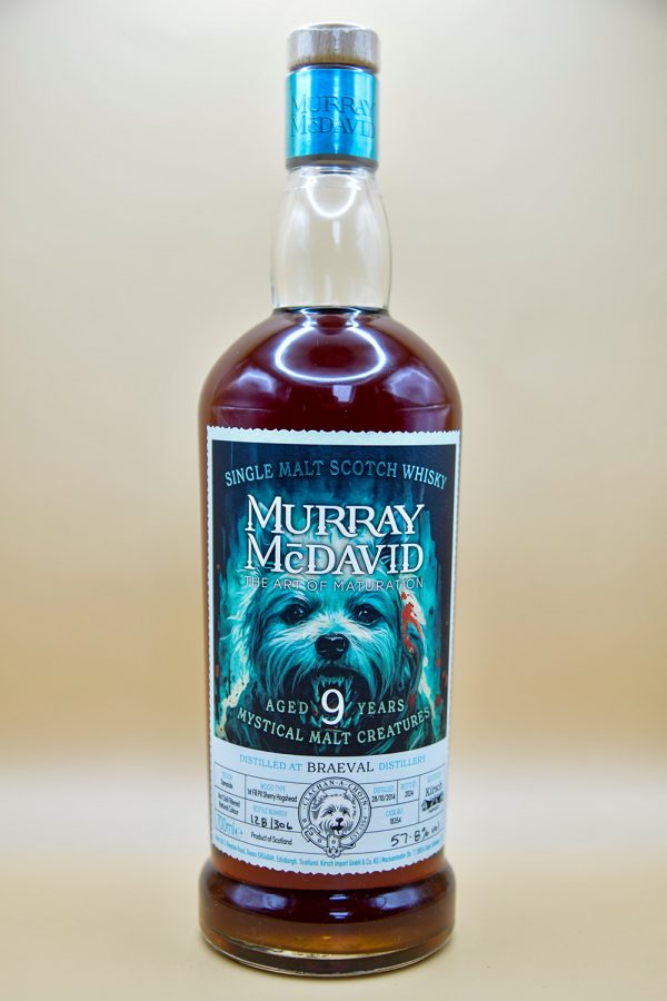 Braeval 9 Jahre 2014/2024 – Murray McDavid, 57,8%